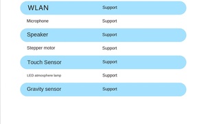 Mainan Anjing Interaktif Cerdas AI Eksklusif Terbaru 2025, Robot Pintar Kontrol <span class=keywords><strong>APP</strong></span>, Bola Bergerak Otomatis, Pelatihan Kucing Dalam Ruangan, Boneka Plush - Product Image 6