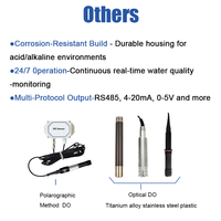 Sonde de mesure de l'oxygène dissous (OD) en acier inoxydable par fluorescence optique, compatible IoT, avec interface RS485, pour la surveillance de la qualité de l'eau en aquaculture et les eaux usées
