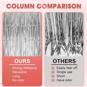 Cortinas de Flecos Metálicos Plateados de 3.2x8.2 pies para Decoración de Fondo en Bodas, Cumpleaños, Despedidas de Soltera y Baby Showers, Venta al Por Mayor - Product Image 5