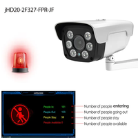 Caméra CCTV 4 millions de pixels reconnaissance faciale compteur sensible nombre de visiteurs