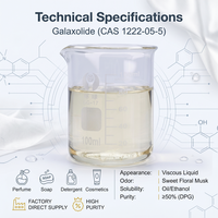 Farwell Fragrance GALAXOLIDE, CAS 1222-05-5, est utilisé dans les parfums, les produits chimiques quotidiens et autres produits.