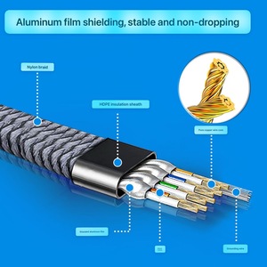 D-Sunty Cat8 <b>RJ45</b> Patch Cord STP Braided Shield Solid Bare Copper PVC Ethernet <b>Cable</b> High Speed Customized Length <b>Cable</b> Roll - Product Image 1