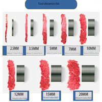Lames de trancheuse à viande en acier inoxydable 304-Jeu de disques tranchants à usage intensif