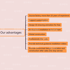 Ngoài trời lớn hiện đại âm nhạc nhảy múa nước nổi AO đài phun nước - Product Image 2