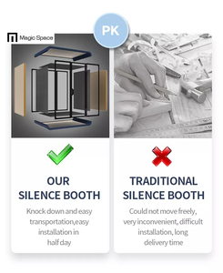 <span class=keywords><strong>Petite</strong></span> <span class=keywords><strong>cabine</strong></span> insonorisée pour 1 personne <span class=keywords><strong>cabine</strong></span> de bureau acoustique <span class=keywords><strong>cabine</strong></span> silencieuse personnalisée avec espace de couleur intérieur en option maison - Product Image 5