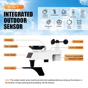 0310 Kỹ Thuật Số Thời Tiết Trạm UV Chỉ Số Loại 9 Trong 1 Màn Hình Lớn Trong Nhà Và Wifi Kết Nối Ngoài Trời Cảm Biến Kỹ Thuật Số Thời Tiết Trạm - Product Image 4