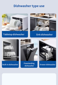 Cialde <span class=keywords><strong>per</strong></span> lavastoviglie sgrassanti ecologiche tutte in uno capsule monouso <span class=keywords><strong>per</strong></span> lavare <span class=keywords><strong>piatti</strong></span> in Gel <span class=keywords><strong>per</strong></span> uso cucina - Product Image 4