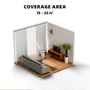 جهاز تنقية هواء كهربائي محمول من البلاستيك مع فلتر HEPA H13 وتعقيم بالأشعة فوق البنفسجية ومؤين، بمعدل تدفق هواء 210 متر مكعب/ساعة ونطاق تغطية 15-25 متر للمنزل والحيوانات الأليفة - Product Image 5
