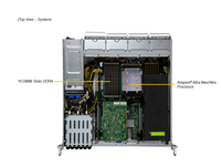 Sistem Server ARS-210ME-FNR-OTO-37 supermmicro 64 core dengan AltraQ64-22 Ampere dalam stok rak tipe AS asli