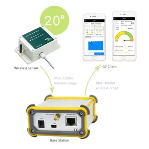 iot monitor Wall-mounted and Battery power wireless rf receiver oil temperature sensor monitoring
