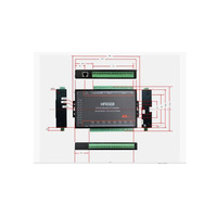 I-OT pengendali I-O jarak jauh Mo-dbus industri 8 D-I 8 D-O 8 cara WIFI Ethernet RS485 8CH Relay HF6208
