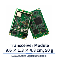 Módem de Radio Inalámbrico SCADA, Transceptor de Telemetría Serial, Comunicación Remota Industrial de Datos WDSx710