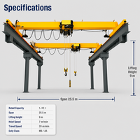 Pont roulant électrique monopoutre HD, capacité de levage 1 tonne, 2 tonnes, 3 tonnes, 5 tonnes, 10 tonnes pour atelier
