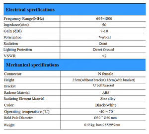 เสาอากาศสถานีฐานภายนอก 5G 4G ราคาประหยัด 698-4800MHz สำหรับเราเตอร์ Starlink - Product Image 5