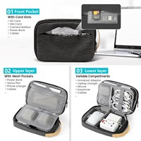 Estuche Organizador Electrónico, Bolsa para Dispositivos Digitales, para Cargador, USB, Auriculares, Disco Duro Portátil, con Logotipo Personalizado, Bolsa para Cables