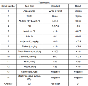 खाद्य ग्रेड स्वीटनर अल्लोज क्रिस्टल (NON-GMO) कोशेर प्रमाणित सूखे स्वीटनर बैग पैकेजिंग एलोज पाउडर में - Product Image 3