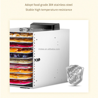 Huishoudelijke Voedsel Fruit Dehydrator Droger Hoge Capaciteit 10 Lagen Gedroogde Frame Lage Ruis Voedseldroogmachine