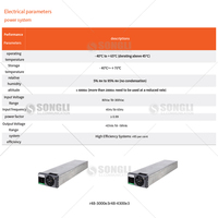 Vertiv Emerson Netsure 7100 A61 Series 731A61 R48 3000e3 Alimentation redresseur télécom 48V