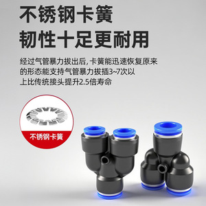 Raccord rapide Li Guang Aerodynamics en PBT pour tuyau d'air, type Y, PY6 8 10 12PW - Product Image 4