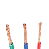 Cable Eléctrico Flexible Multifilar de Cobre Aislado en PVC 1x1.5 Nya THHN THWN-2