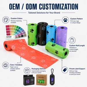 Manufacturer Wholesale Biodegradable Cartoon Dog Poop Bags Custom Logo Printed Plastic Factory Price - Product Image 4