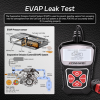 Lector de Códigos Automotriz KONNWEI KW310, Herramienta de Escaneo OBD2 para Reiniciar la Luz de Verificación del Motor, Prueba de Listez I/M, Prueba del Sensor de Oxígeno, Escáner CAN Bus