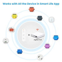 ZigBee 3.0 interrupteur mural de télécommande sans fil à 6 boutons pour Tuya Scene Automation Smart Life App connectivité panneau de verre maison