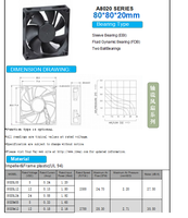 Ventilateur de refroidissement 80*80*20 mm à faible bruit, 5V, 12V, 24V, roulements à billes, fourni par le fournisseur d'usine