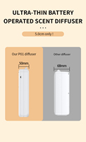 Diffuseur d'arômes intelligent à batterie électrique pour hôtel, pompe à air sans eau, aromathérapie, machine à huiles essentielles