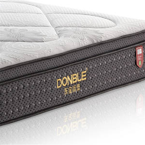 King Size 3 Zona Bobina Da Tasca Primavera Letto Materasso Con Gomma Piuma <span class=keywords><strong>di</strong></span> Memoria Per Il <span class=keywords><strong>Negozio</strong></span> <span class=keywords><strong>di</strong></span> Vendita On-Line o in Albergo - Product Image 3