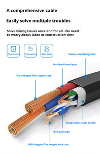 <span class=keywords><strong>Precio</strong></span> al por mayor por metro OEM <span class=keywords><strong>2</strong></span> pares Utp Cat5e <span class=keywords><strong>Cable</strong></span> con <span class=keywords><strong>cable</strong></span> de alimentación CCA 26AWG <span class=keywords><strong>Cable</strong></span> de alimentación <span class=keywords><strong>Ethernet</strong></span> híbrido Cat5 - Product Image 2