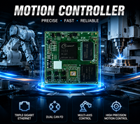 Carte de développement industrielle HelperBoard T153 avec contrôleur de mouvement, Linux embarqué, CAN FD et Ethernet pour systèmes robotiques et CNC