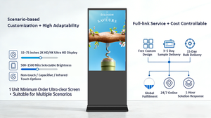 Écran <span class=keywords><strong>publicitaire</strong></span> sur pied de 32 pouces, panneau LCD de qualité A, avec caméra, imprimante, scanner en option, logiciel <span class=keywords><strong>gratuit</strong></span> pour les magasins - Product Image 6