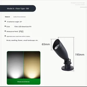 Lumière de paysage de projecteur d'arbre de jardin en aluminium imperméable extérieure <span class=keywords><strong>pour</strong></span> la pelouse et le lit de fleur LED lumière de projection super lumineuse - Product Image 6