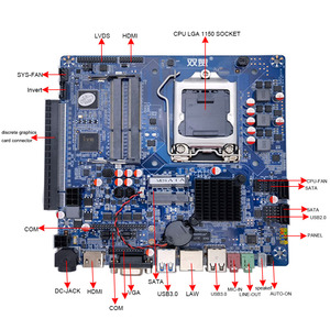 Tất cả trong một PC bo mạch chủ Core i5 i7 Rời Rạc đồ họa chơi game Nano gabinete Mini ITX Bo mạch chủ - Product Image 2