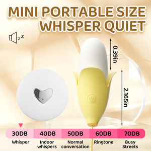 Huevo vibrador Banana Shame, dispositivo de masturbación femenina, juguetes sexuales, dispositivo de masturbación, artículos para adultos, fuente directa, venta al por mayor - Product Image 5