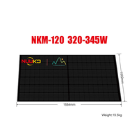 Module Photovoltaïque Solaire 320W 325W 330W pour Système Résidentiel Marché Européen Bon Prix