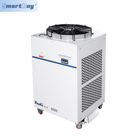 HanLi – refroidisseur d'eau industriel, 1000W, 1500W, 2000W, 3000W, 4000W