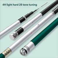 Joran Pancing Batu Gaya Taiwan Youxian High-Carbon Ultra-Light Ultra-Stiff Medium-Slow Action EVA Handle 8m 28-Tune