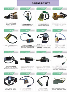 โซลินอยด์วาล์ว320B E320C 312C สำหรับรถขุดอะไหล่เครื่องยนต์1119916 <span class=keywords><strong>111</strong></span>- 9916เหมาะกับแมว - Product Image 5