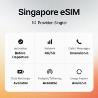 Superalink eSIM Singapur 5 Días, 5GB Mensual, 4G LTE Ilimitado, SIM Digital Prepago, Activación Rápida por QR para Turistas