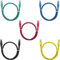 DENIXI UTP 24AWG Cat5/Cat5e RJ45 Patch Cable - Kabel Fast Ethernet 10/100Mbps untuk Rumah/Kantor