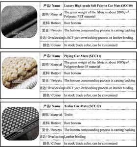 SONSANG Auto Rembourrage De Luxe 3d Plancher Cruze <span class=keywords><strong>Logo</strong></span> Personnalisé 7d Car Mate Tapis - Product Image 6