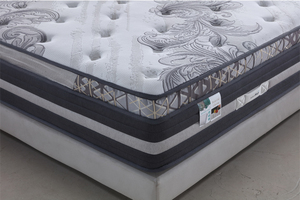 Euro Top Wholesale Bedroom <strong>Spring</strong> <strong>Mattress</strong> Custom Factory Supply King Queen Full Size Memory <strong>Foam</strong> Pocket <strong>Spring</strong> Coil <strong>Mattress</strong> - Product Image 3