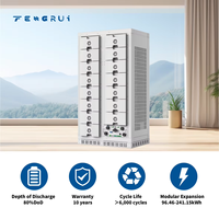 Batterie LFP résidentielle de haute qualité à prix compétitif 144,69 kWh 460,8 V 314 Ah IP20 avec cellules prismatiques de qualité A