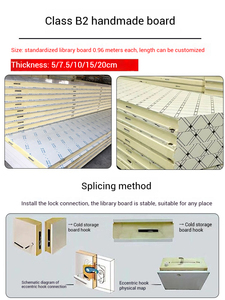 Pannello Sandwich isolato in polistirene espanso/EPS - Product Image 6