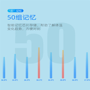 Kefu Infrared <b>Thermometer</b> 017 Forehead Ear Dual Use With High Temperature Warning For General Use - Product Image 2