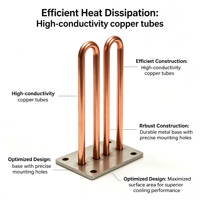 Radiateur en alliage d'aluminium à flux thermique élevé avec ailettes de refroidissement, assemblage robuste en métal, plaque de fixation à vis pour soudage et découpe électriques