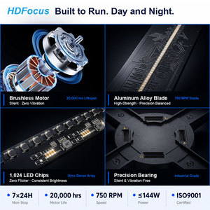 Projecteur vidéo mural LED à écran large Ologramma 3D HD-F100S001 pour affichage massif, avec raccordement sans soudure pour équipement publicitaire - Product Image 2