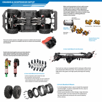 Радиоуправляемый краулер RGT EX86190 Rescuer 2026 1/10 4WD 2.4G, металлический, для WP-880 ESC, сервопривод 30 кг, портальные мосты, двойные блокировки дифференциалов, 8 каналов, RTR